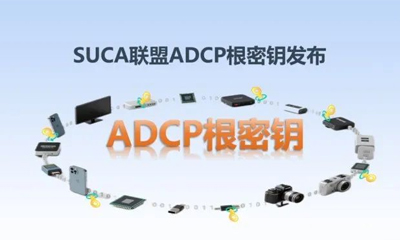 多媒体接口GPMI产业政策落地，应用领域拓展